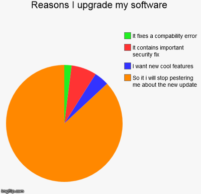 Reasons for updating software meme